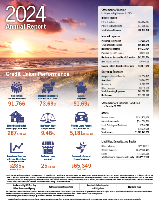 2024 Annual Report