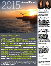 2015 Annual Report